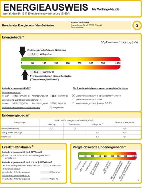 Architektur- und Ingenieurbüro Dipl.- Ing. Stappen-Gödde in Harsewinkel 